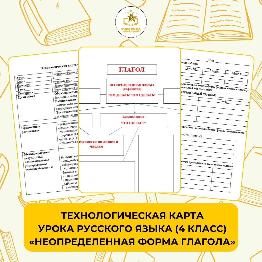 Технологическая карта урока русского языка в 4 классе по теме «Неопределенная форма глагола»