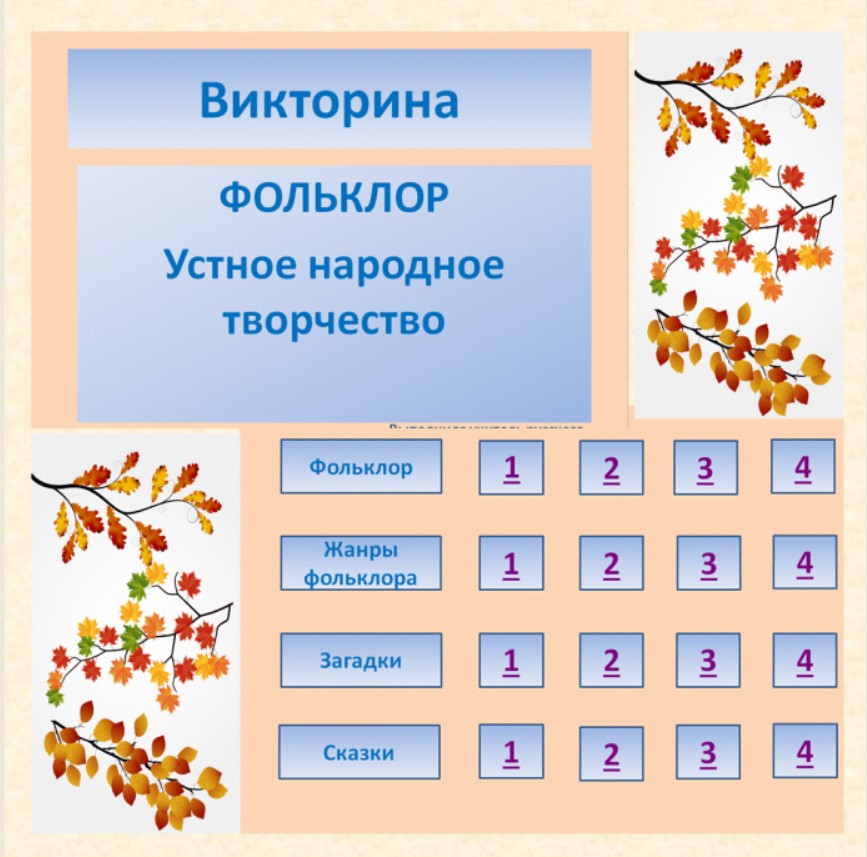 Викторина “Фольклор”, литература, 5 класс