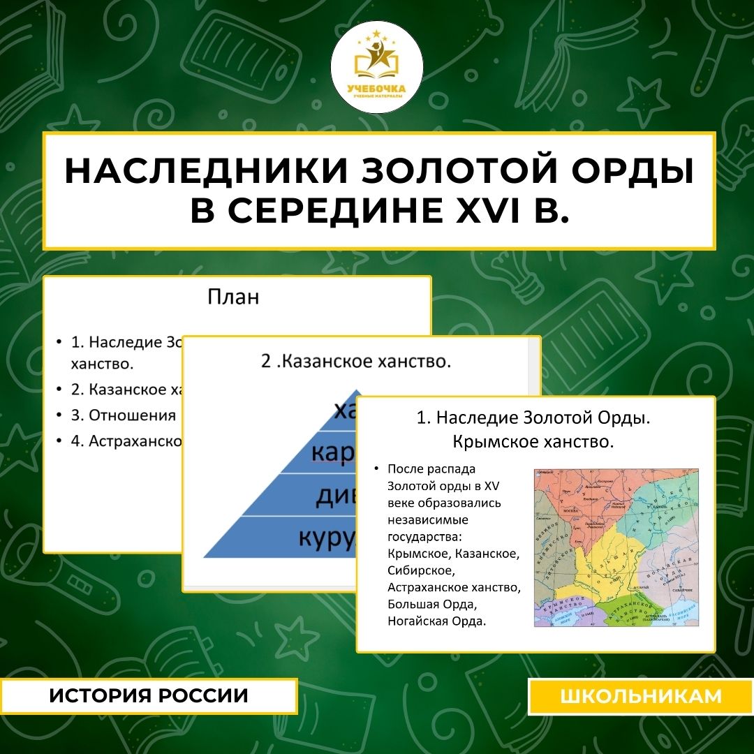 Презентация к уроку истории на тему: Наследники Золотой Орды в середине XVI в.
