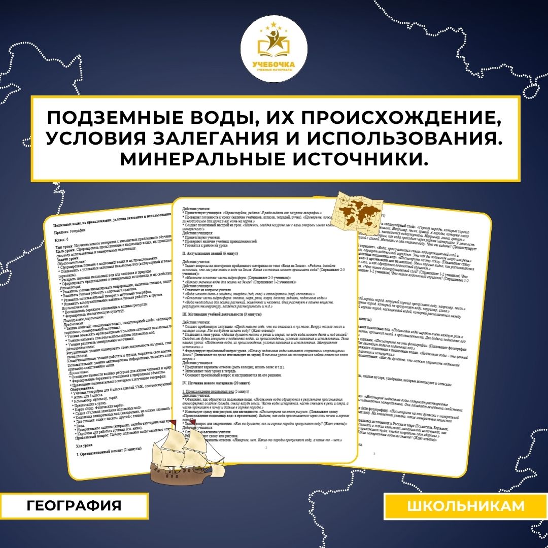 Урок географии: Подземные воды, их происхождение, условия залегания и использования. Минеральные источники.