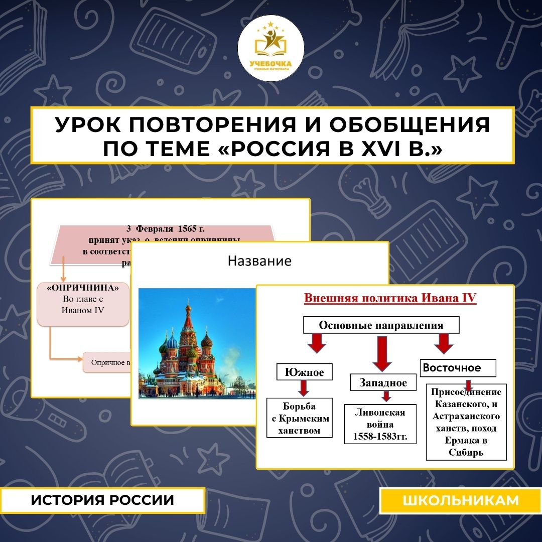 Презентация к уроку истории на тему: Урок повторения и обобщения по теме «Россия в XVI в.»