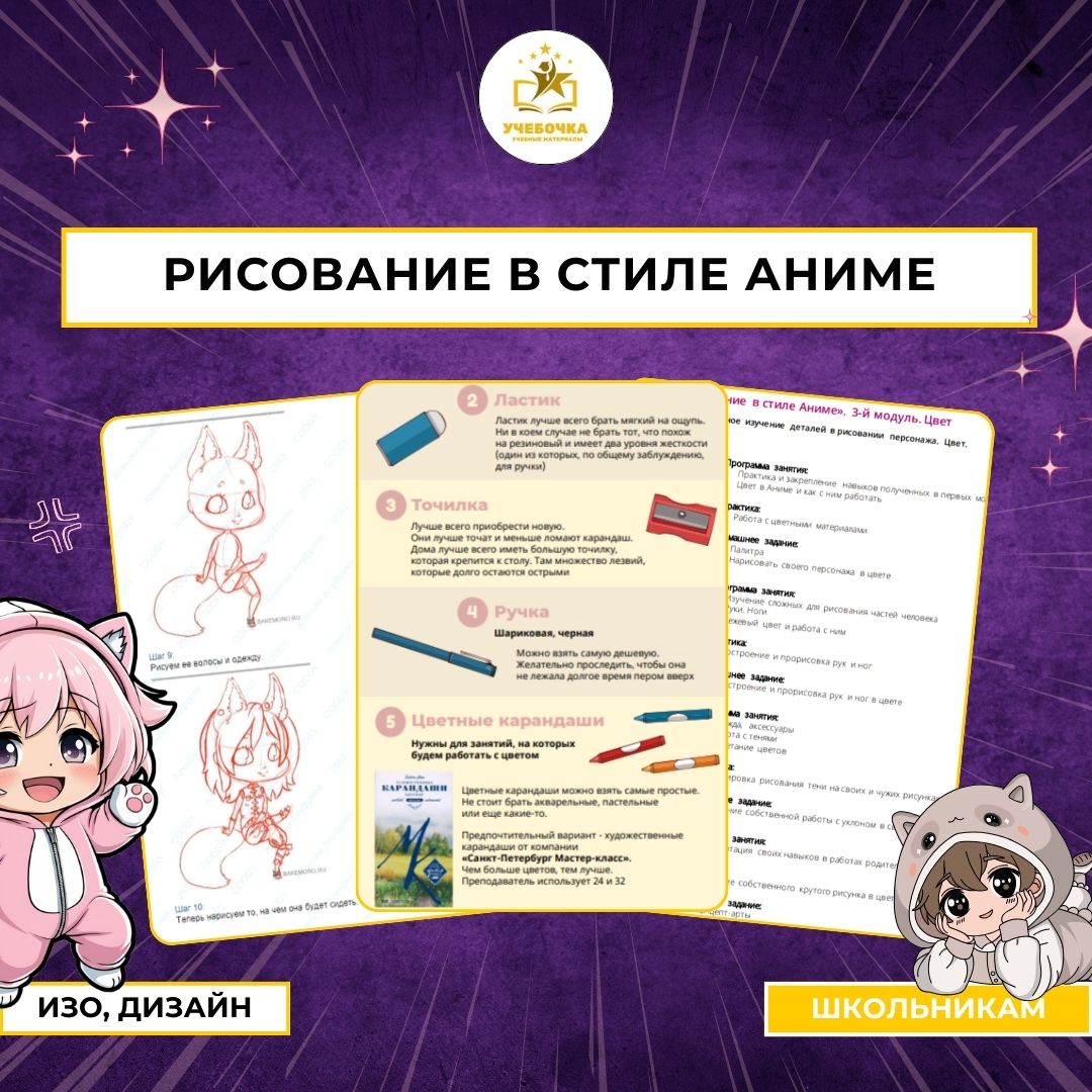 Рисование в стиле аниме. Дизайн, ИЗО, иллюстрация, 1-9 класс.