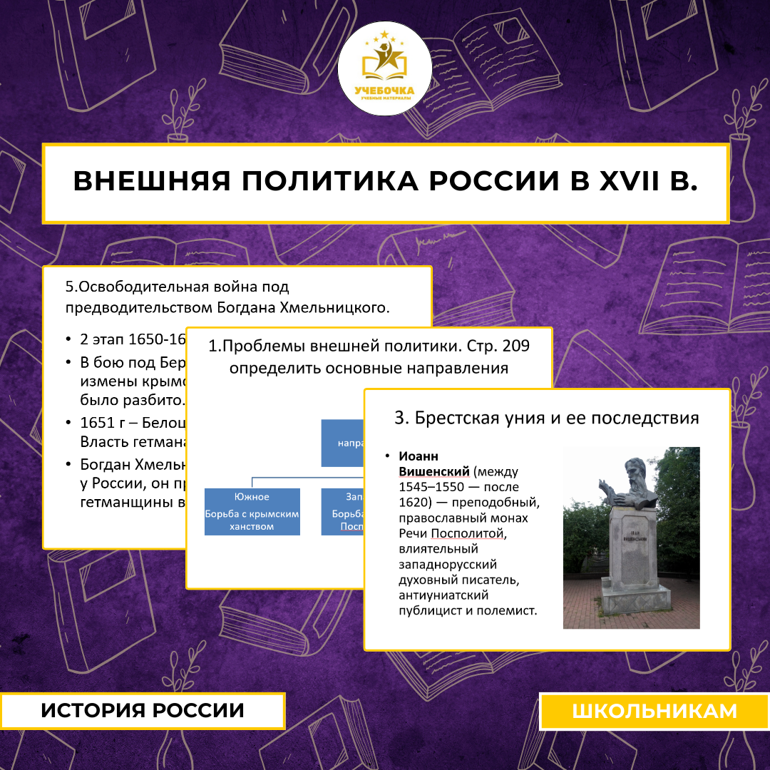 Презентация “Внешняя политика России в XVII в.”. История России, 7 класс.