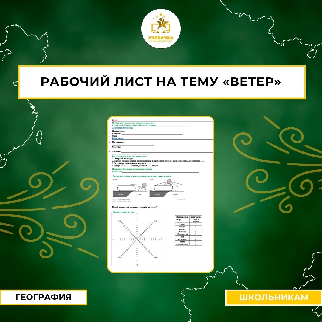 Рабочий лист на тему «Ветер». География, 6 класс