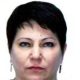 Воронина Ирина